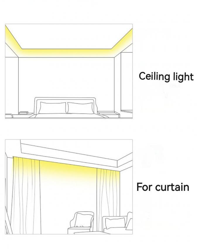 جادوی تجاری COB نوار ال ای دی خواب رنگ تمام DC 24V قابل پاسخ 11